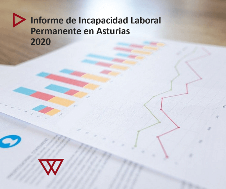 informe incapacidad 2020 1